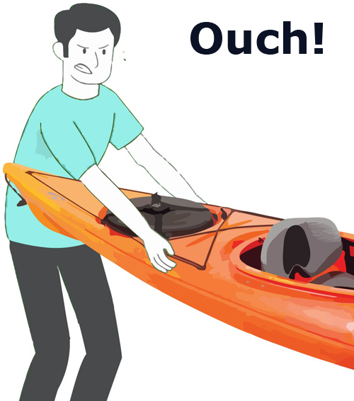 A guide to choosing a kayak trailer. - Liquid Surf and Sail